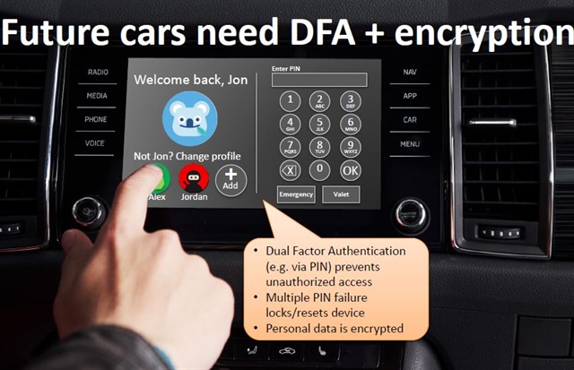 <p><em>One solution brought forth to aid data privacy was the implementation of profiles within vehicle dashboards. In order for a user to log into the vehicle, they would need to enter a PIN. DFA is in reference to&nbsp;</em><em>Dual Factor Authentication</em></p>