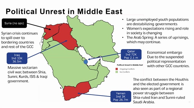 <p><em>Data courtesy of General Motors</em></p>