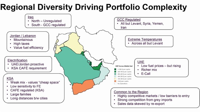 <p><em>Data courtesy of General Motors</em></p>