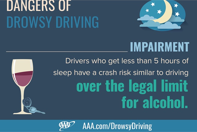 Safety Tip Preventing Drowsy Driving Top News Safety And Accident