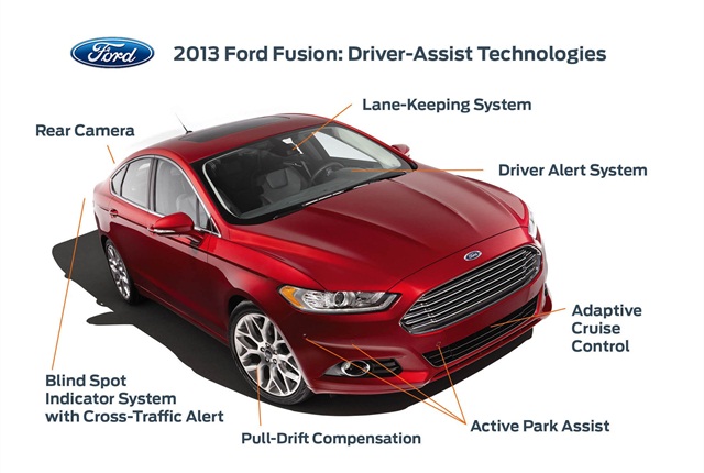 Ford fusion personal safety system #6